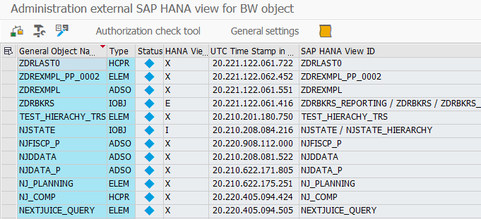 External HANA Views - Where are the external HANA views stored?
